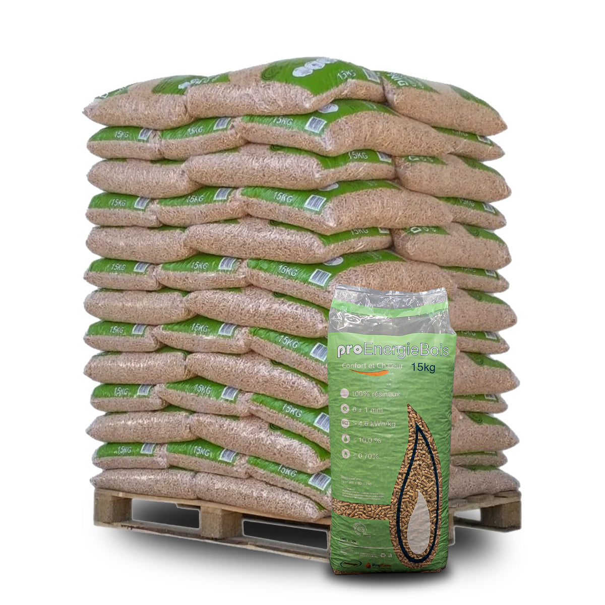 Palette de 66 sacs de Pellet de bois Pro Energie Bois – Din+ 100% résineux